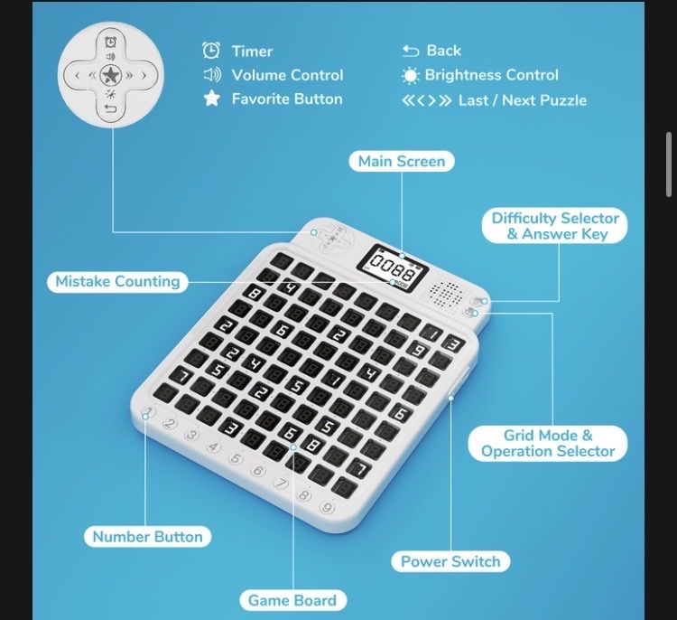 Jeux: Kenpio Intelligent Sudoku Machine – Neuf avec emballage d'origine à Lausanne par Pingouin14 6