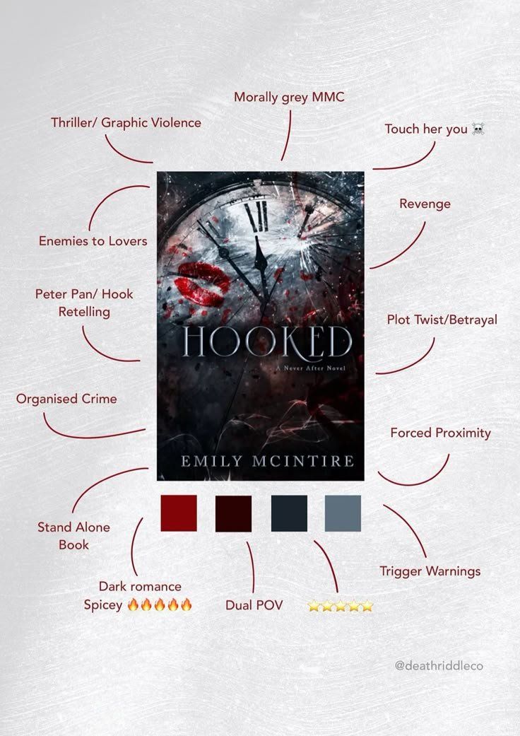 Livres: HOOKED - Emily Mcintire – D'occasion à Effretikon par jea_yq2t 4