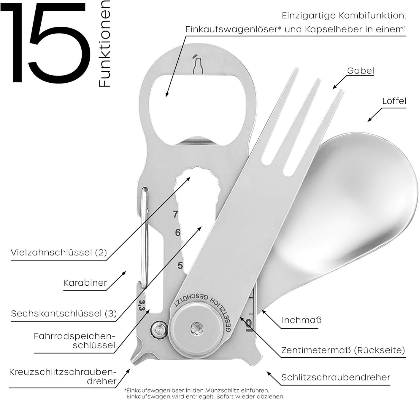 Tutti gli attrezzi: Praktisches Multitool Richartz SNACK m. Löffel & Gabel, uvm – Usato da Berneck venduto da WEMATCO_GmbH 1