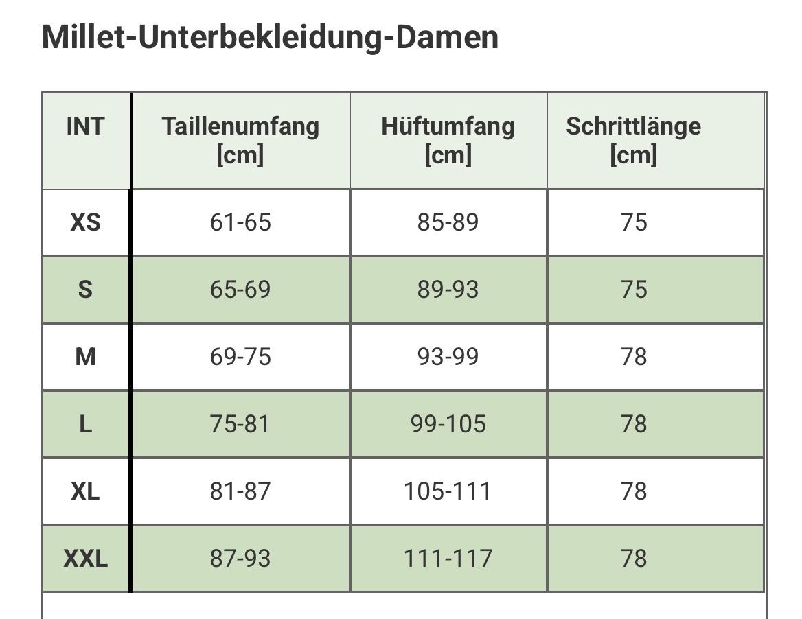 Completi & Tailleur: Millet Skitouren Bergsteige Set, Grösse L – Nuovo e nell'imballaggio originale da LAUERZ venduto da sruncheli73 9
