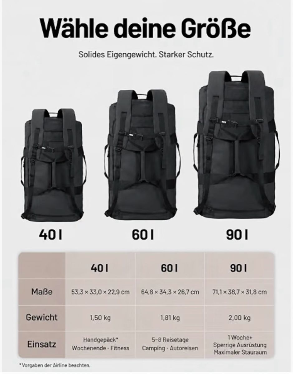 Sacs: 60L Duffle bag Mier – D'occasion à Basel par wd-07 7
