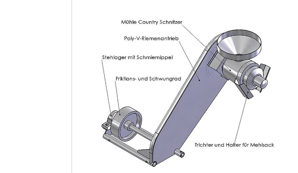 Alle Maschinen: Getreidemühle mit Fahrradantrieb – Gebraucht aus Oberbalm von Krebj 3