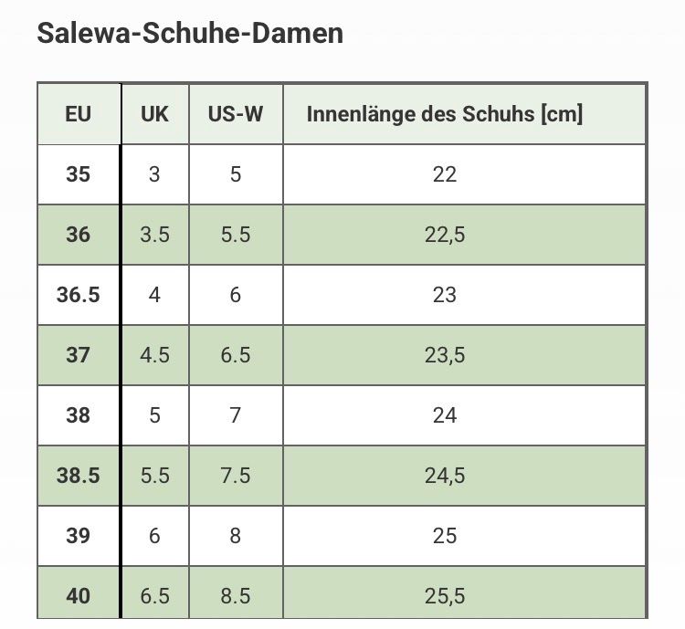 Salewa Scarpe da donna: Wanderschuhe salewa – Usato da st. gallen venduto da Betty-tina 1