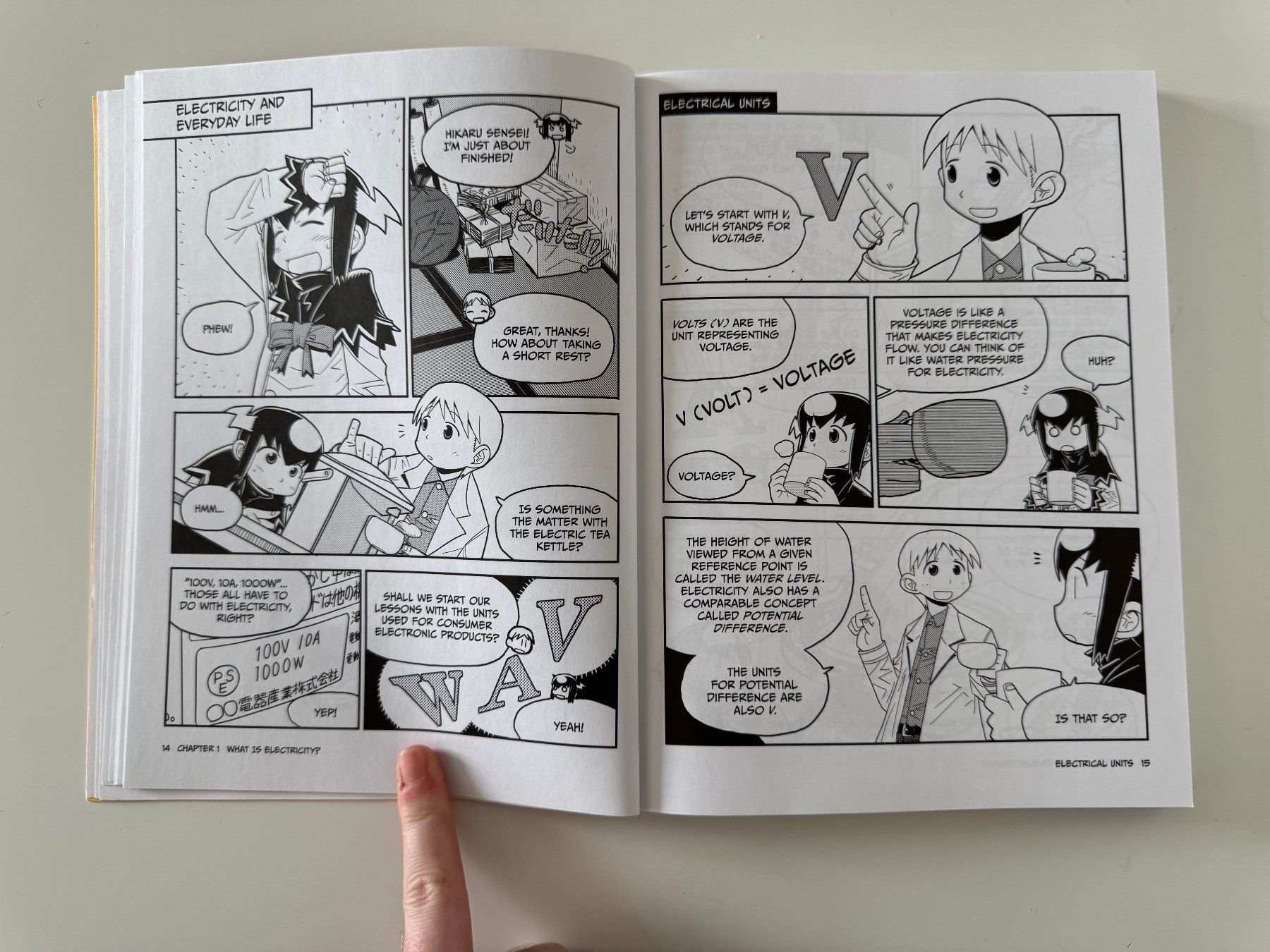 Bücher: Learning Book Manga Guide to Electricity ENGLISH – Gebraucht aus Rheinfelden von Eldritchwitch 3
