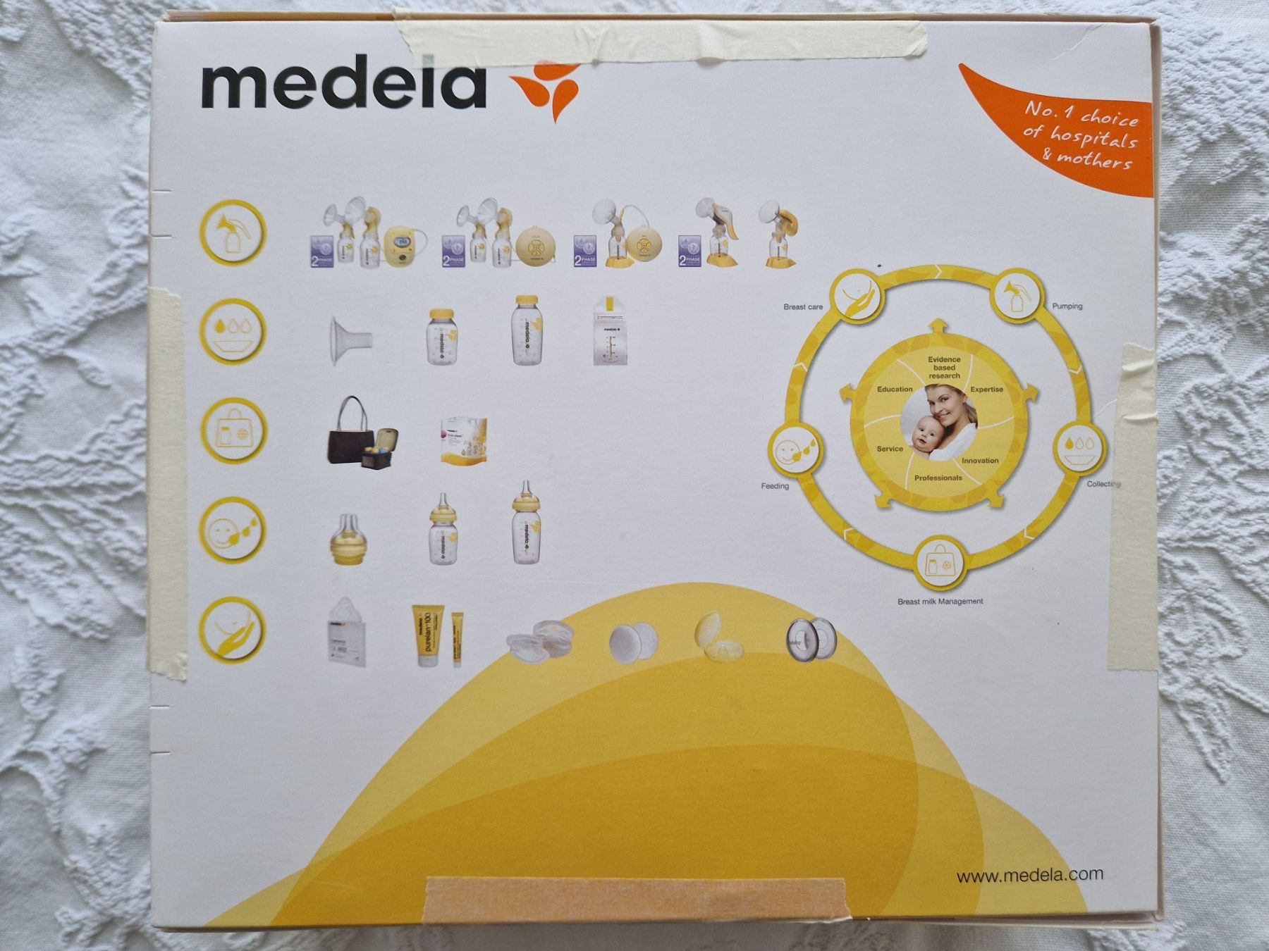 Medela Accessori per l’allattamento: Medela Swing Maxi elek. Muttermilchpumpe – Usato da Basel venduto da TheThimmins 1