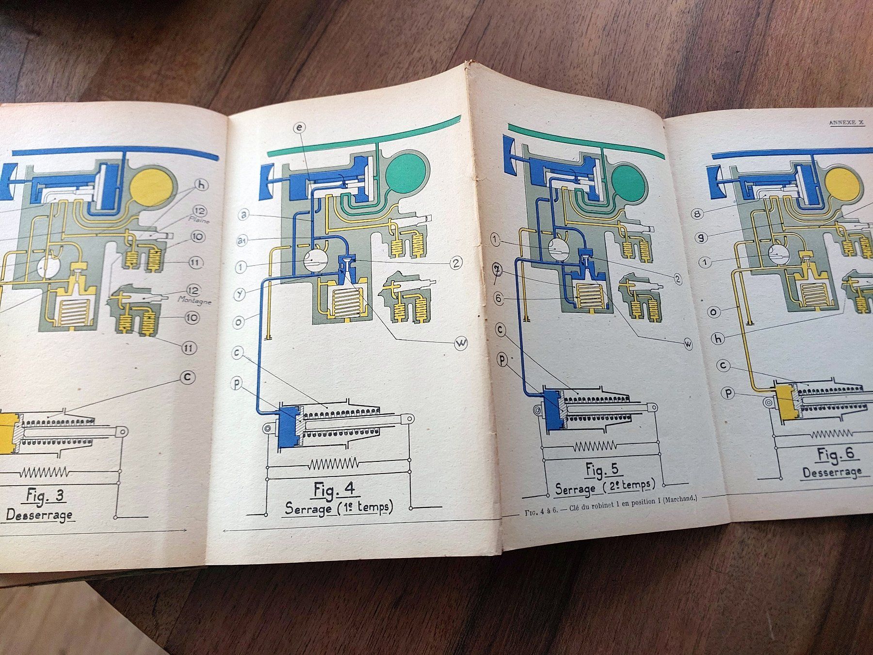 Libri: SNCF Reglement Bremssysteme - 1950 – Usato da Schönenwerd venduto da Steidi 8