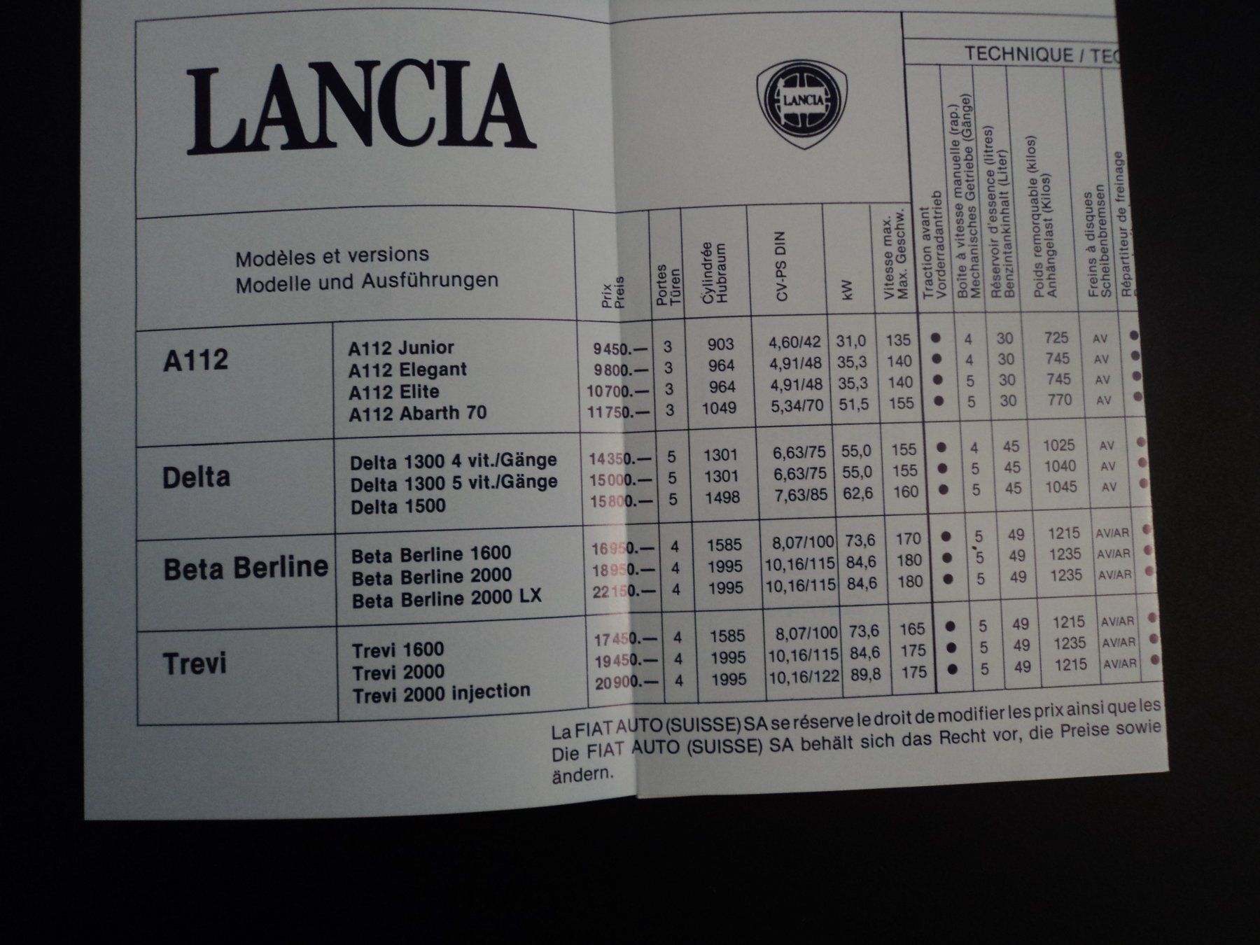 Lancia Documenti: Prospekt Preisliste Lancia 1981 Beta HPE Delta A112 – Usato da Schwarzenburg venduto da modelCARama 1