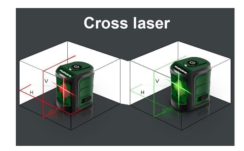 Misurare: mini niveau laser à 2 lignes, rouge,vert Mini-Lasernivellier – Nuovo e nell'imballaggio originale da Delemont venduto da Superchoice 2