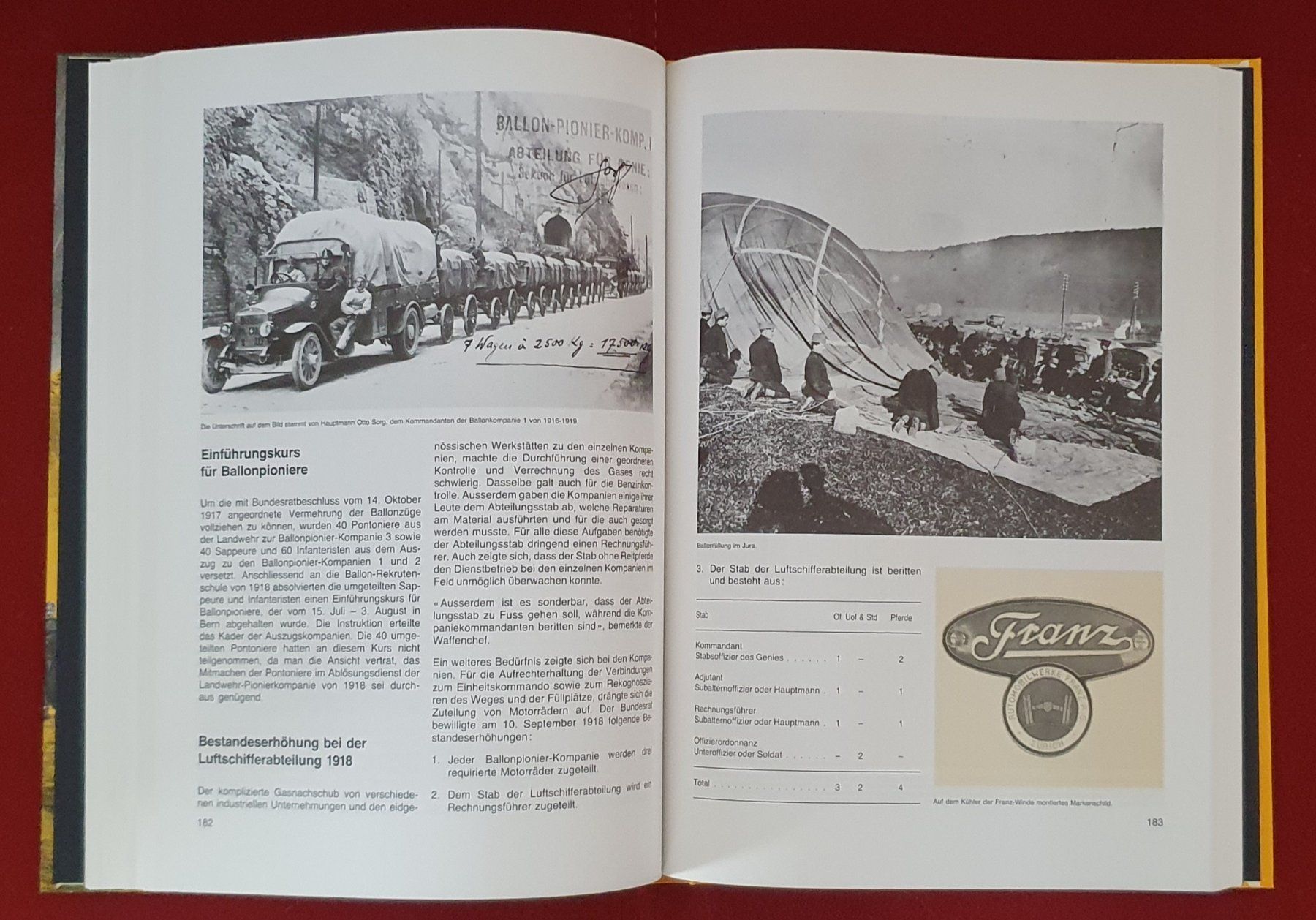 Libri: Luftschiffer - Ballontruppen der Schweizer Armee 1893-1937 – Usato da Kreuzlingen venduto da Rschweiz1 8