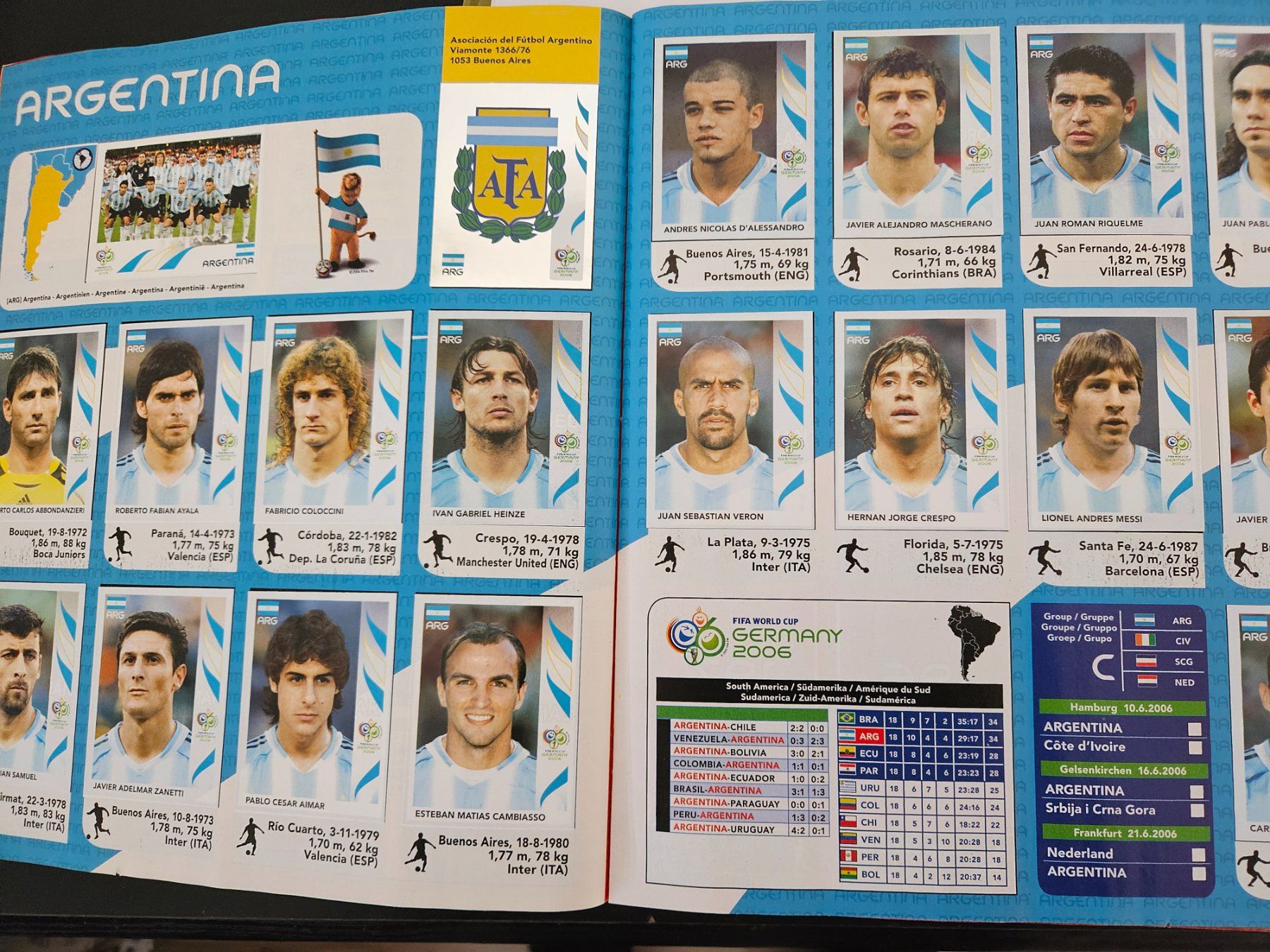 Panini Carte collezionabili: Fussball WM 2006 – Usato da Studen BE venduto da Pension0 3