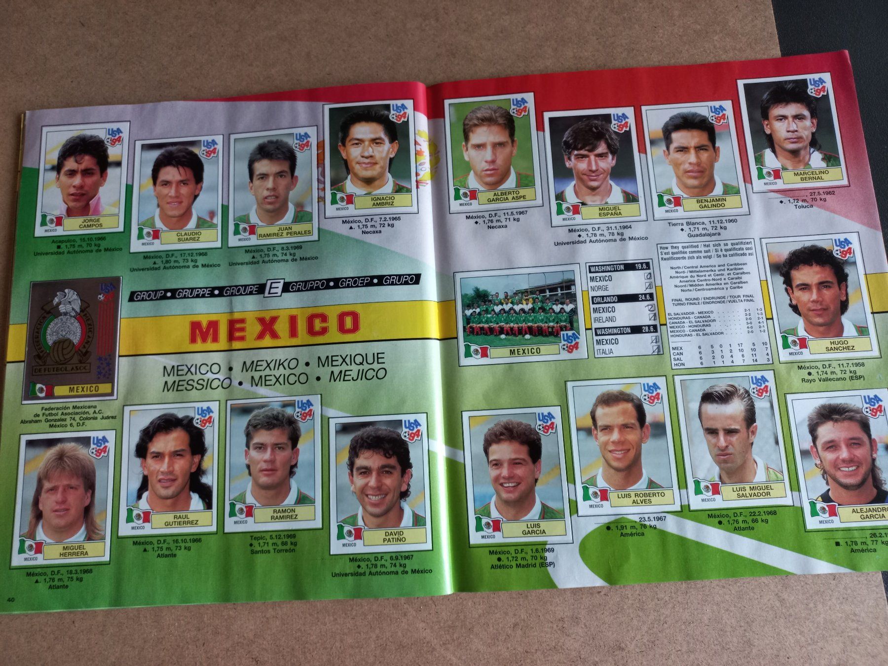 Panini Album: Panini Album USA 1994 – Usato da Brügglen venduto da hokuspokus04 8