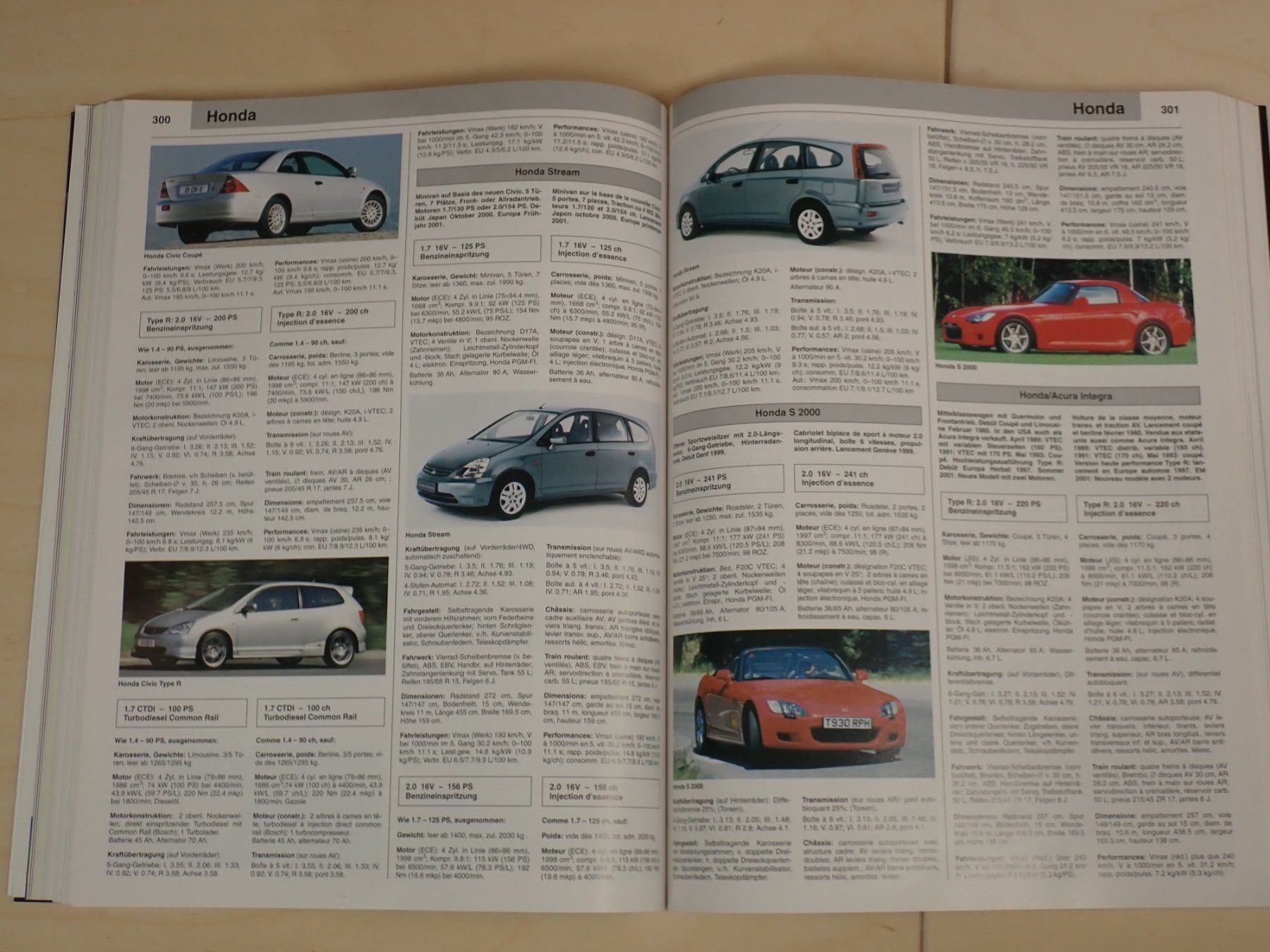 Livres: AR Automobile Revue Katalog 2002 – D'occasion à Emmetten par Super008 5
