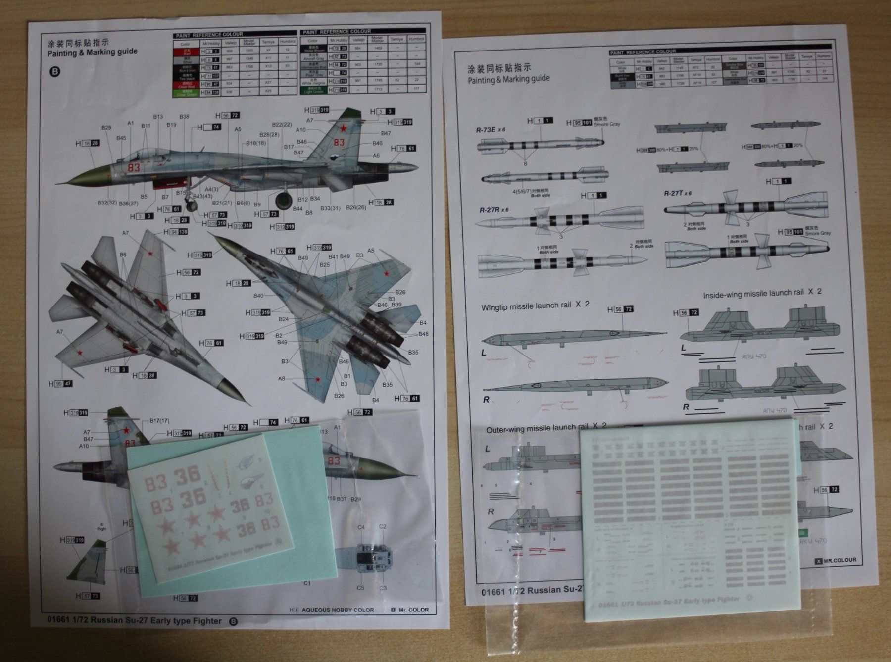 Modellbausätze & Standmodelle: Modell 1:72 - Su-27 Early Type von Trumpeter – Neu (gemäss Beschreibung) aus Koppigen von F4Fan 5