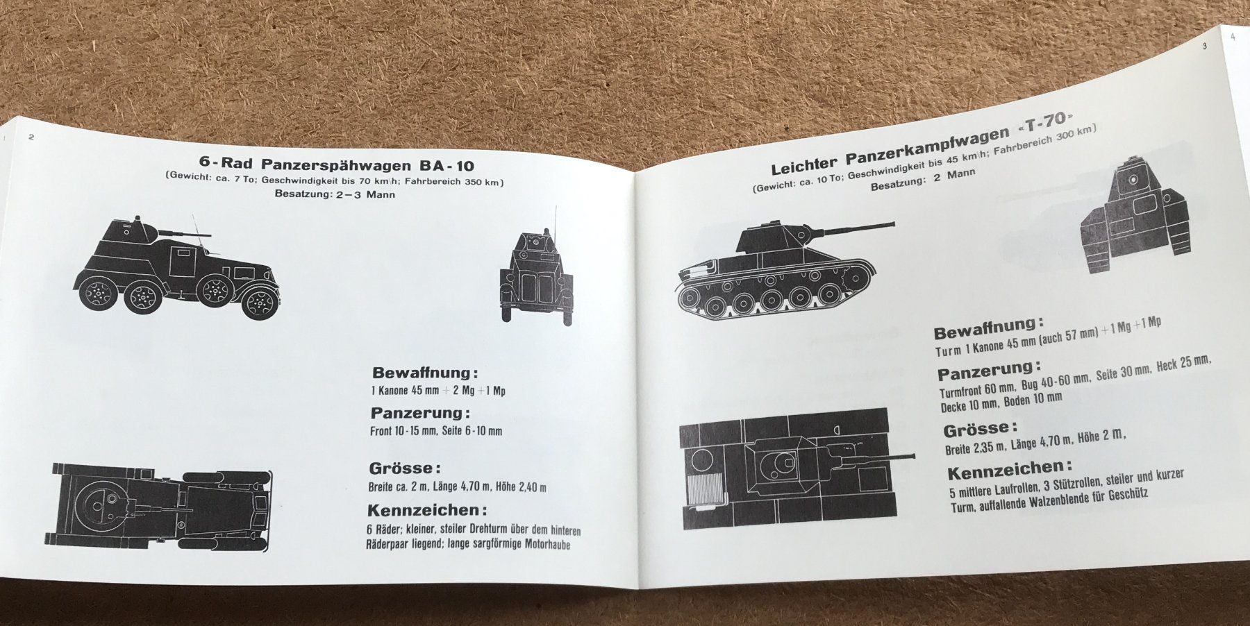 Schweizer Armee Uniformen: SCHWEIZER ARMEE 1957 PANZERKAMPFWAGEN UND 1.TEIL – Gebraucht aus Ostermundigen von wini63 2