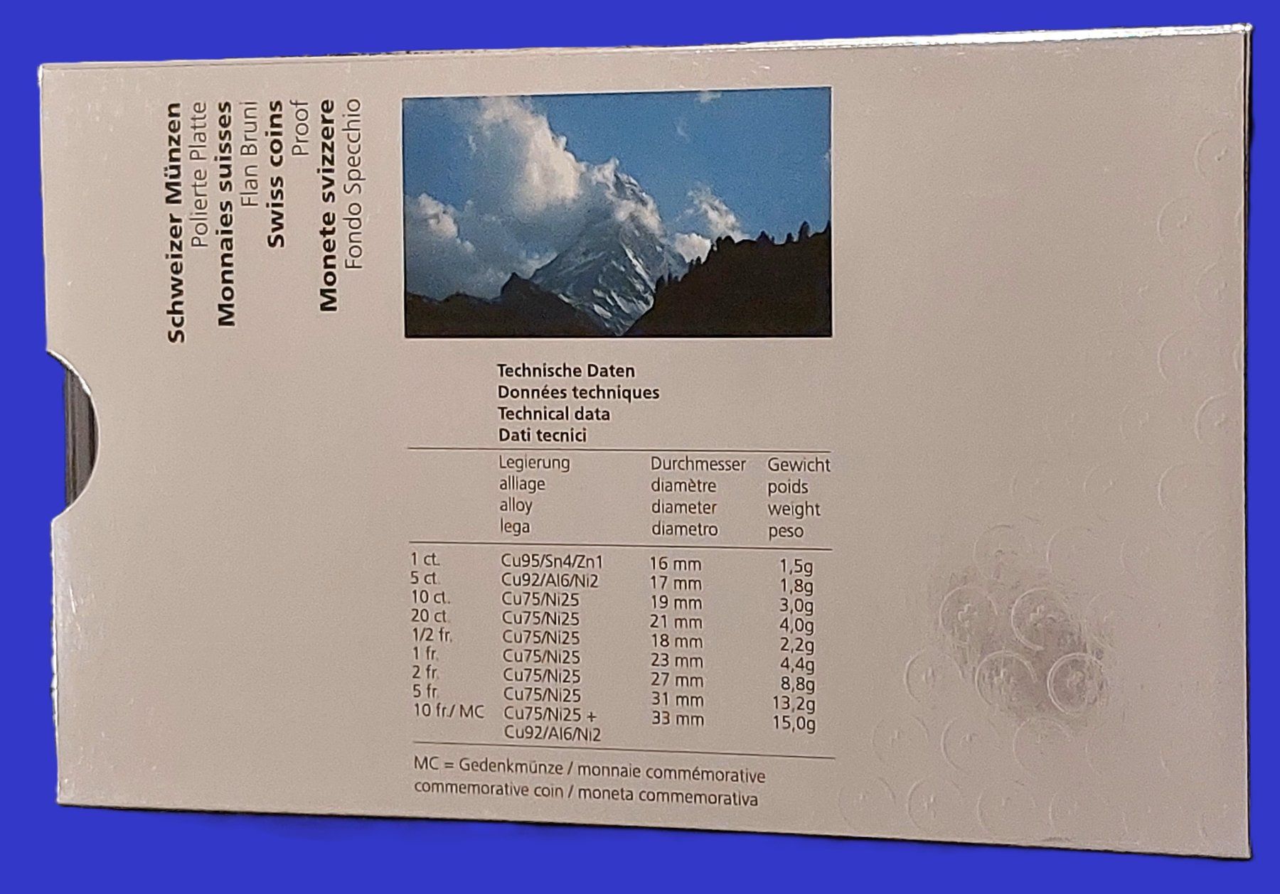 Alle Münzen: CH - Münzsatz 2004 pp – Neu (gemäss Beschreibung) aus Arch von repros 1