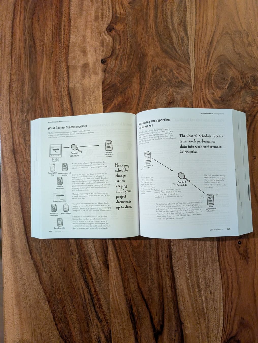 Livres: Head First PMP, 4th Edition – D'occasion à Otelfingen par ALuechinger 3