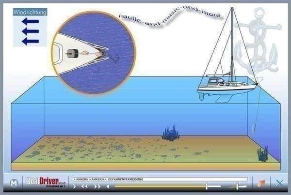 Software: BoatDriver Swiss - PRAXIS Segelschiff – Neu und originalverpackt aus Zürich von airbrush-and-more 4