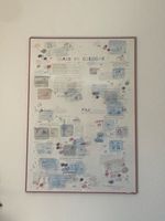 Made in Cologne Bild Kunstdruck Unikat