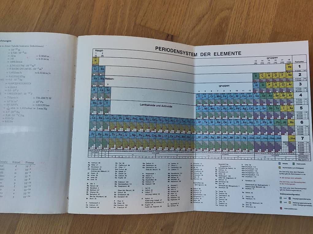 Libri: Formeln, Tabellen, Begriffe – Usato da Solothurn venduto da sam9129 3