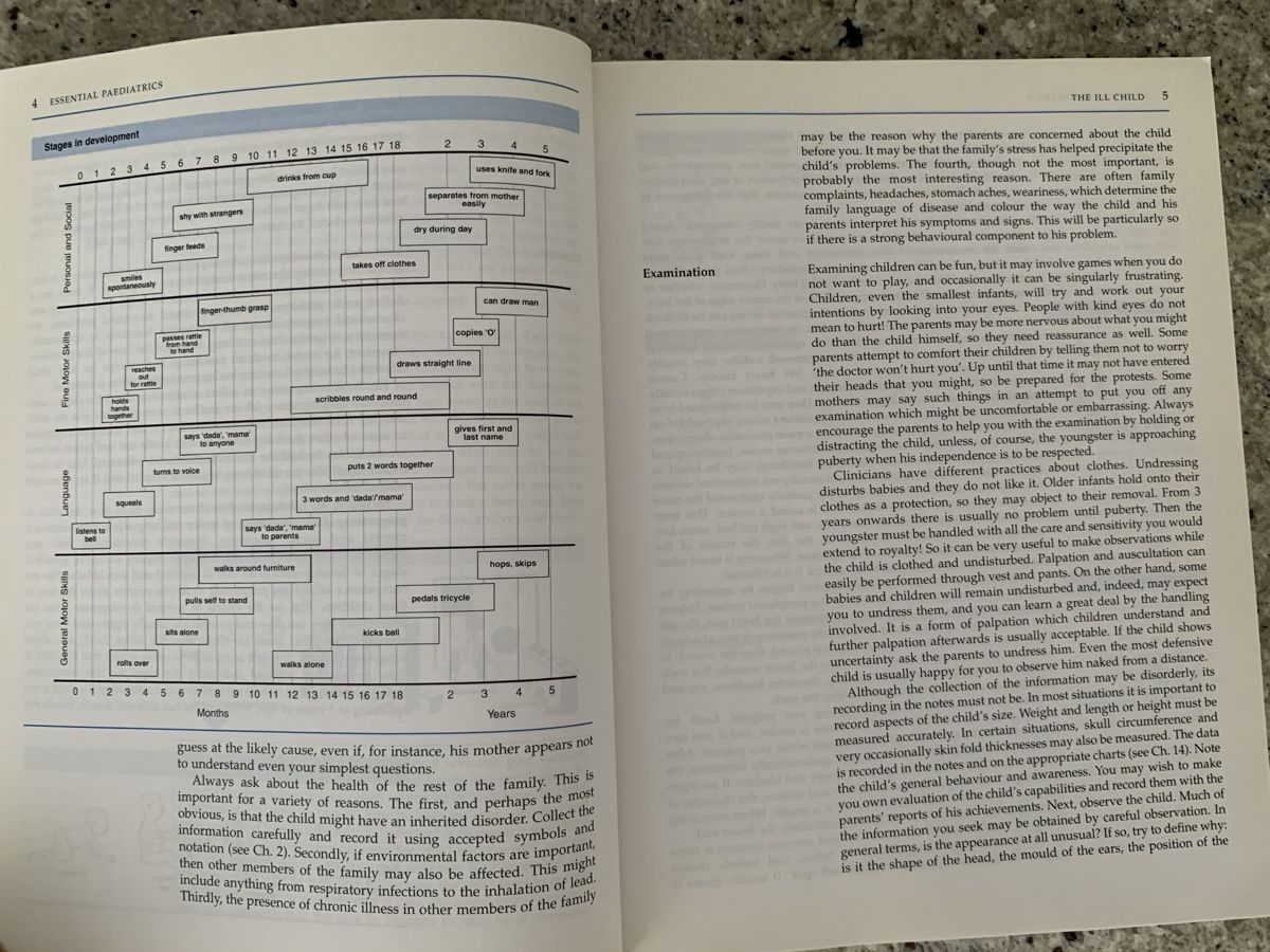 Bücher: Essential Paediatrics Textbook 4th Edition – Gebraucht aus Genève von sunsustains 5