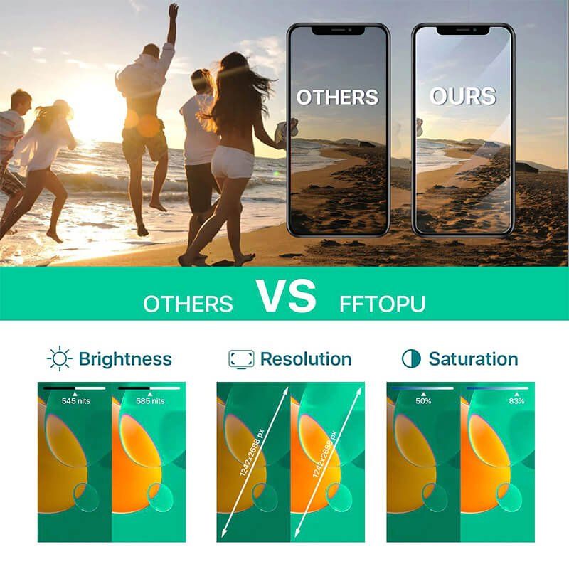 Monitor: iPhone 11 Pro Max Display OLED – Nuovo e nell'imballaggio originale da Unterägeri venduto da RmOnline 6