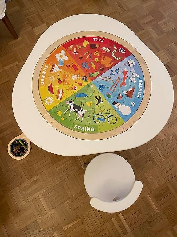 Set di tavolo e panche: Stokke Mutable table and chair – Usato da grand Lancy venduto da elv_5qtq
