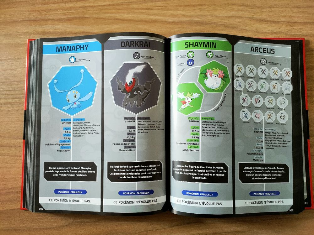 Livre Guide Pokémon Pokédex - De Kanto à Alola - Bon état - Pour Nintendo Wii