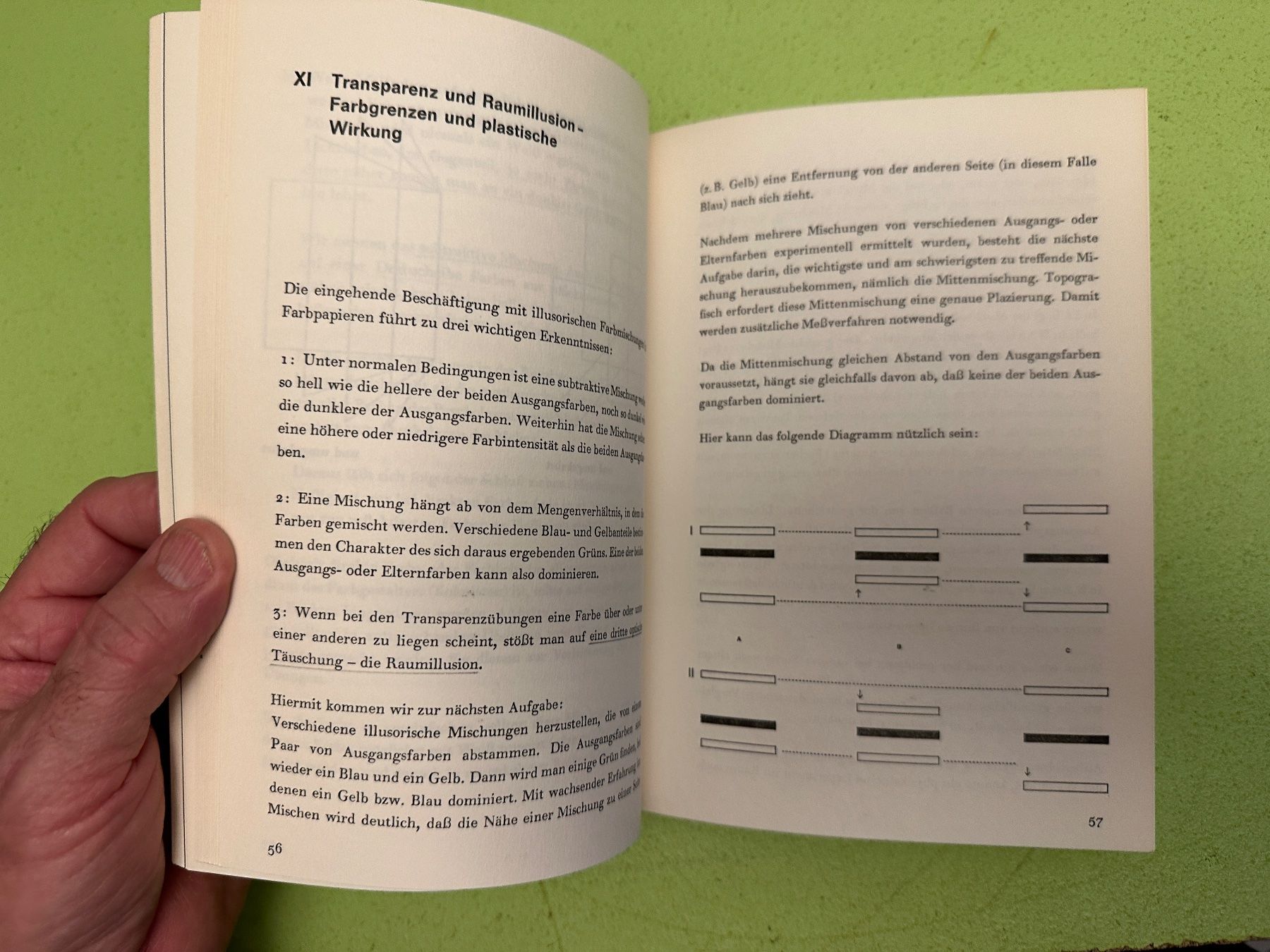 Libri: Josef Albers: Interaction of Color. – Usato da Zürich venduto da allp 3