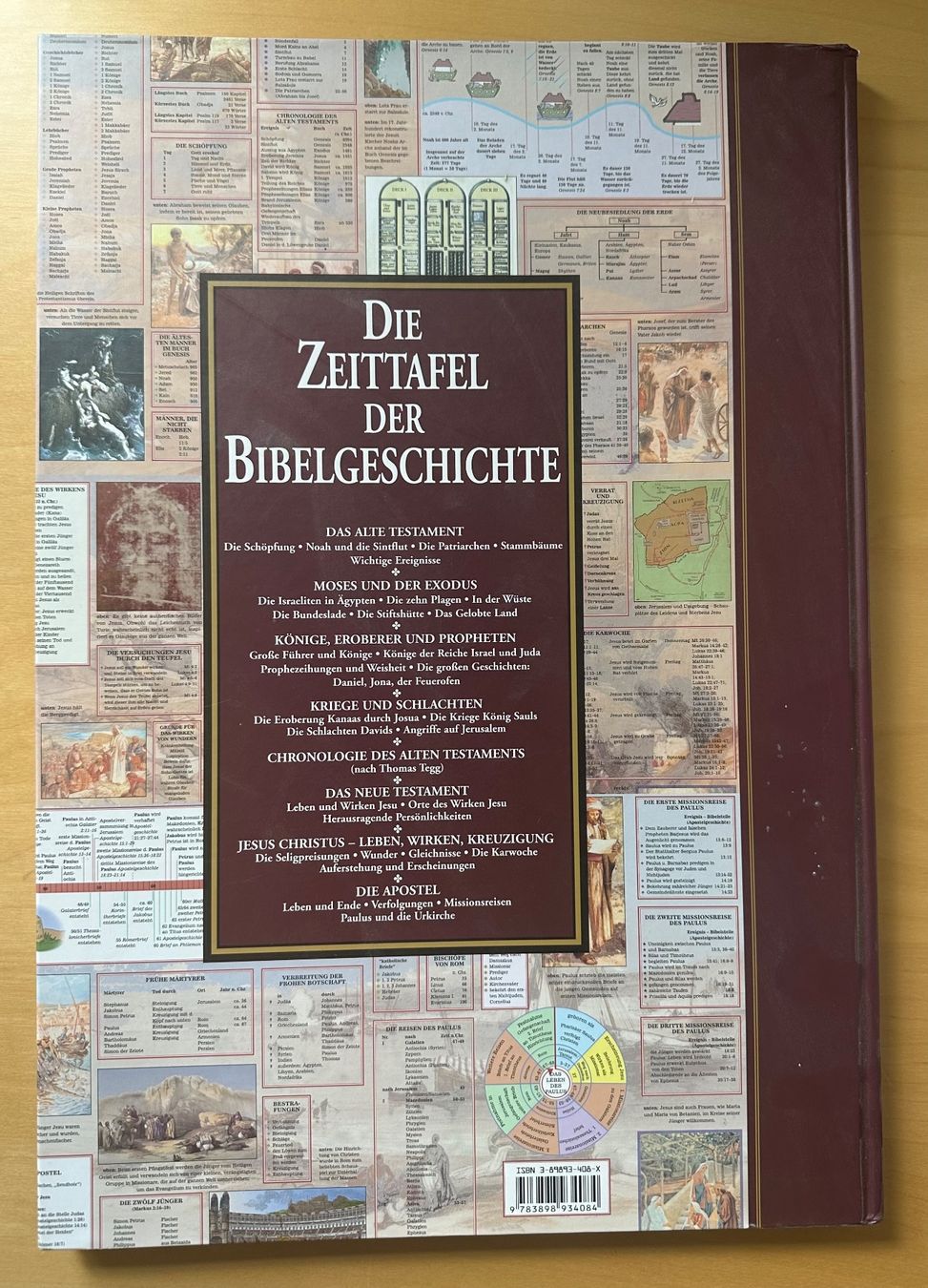 Libri: Die Zeittafel der Bibel Geschichte – Usato da Hittnau venduto da har_7ndb 1