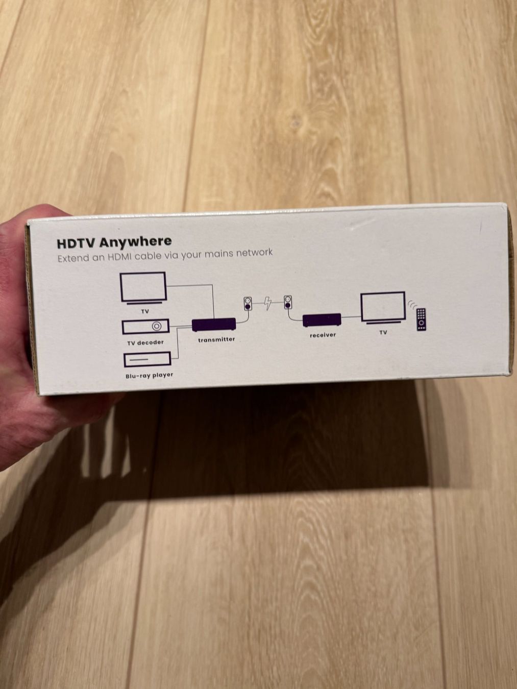 Marmitek Adattatori: HDTV Anywhere HDMI – Nuovo (secondo la descrizione) da Cham venduto da Smidel25 5