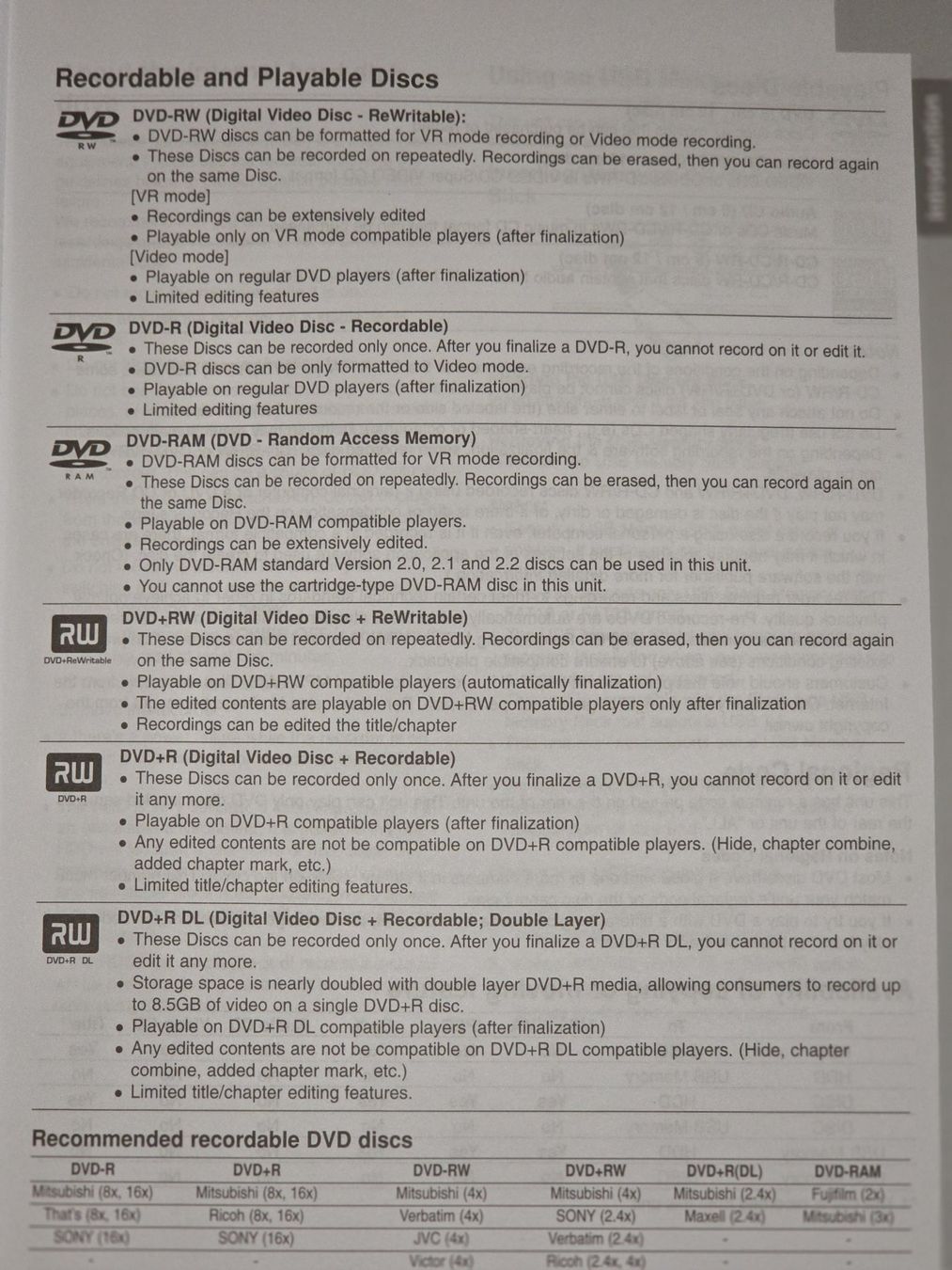 Tutti i DVDs: LG HDD Recorder – Usato da Langenthal venduto da Markus-70 3
