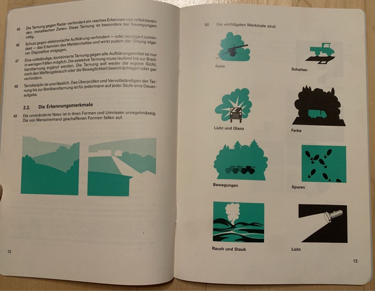 Livres: Reglement 51.21 d Tarnen – Neuf (Voir description) à Goldingen par Bergler012 3