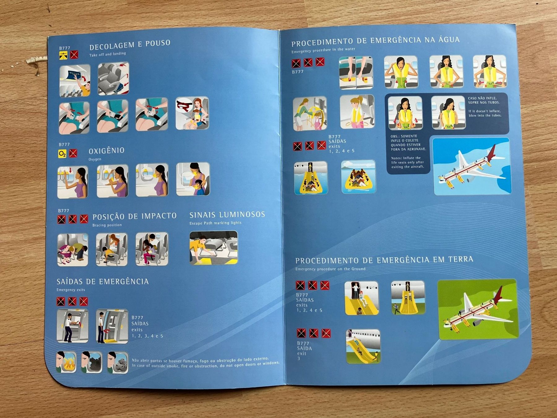Cartoline: TAM B777 Safety card – Usato da Zürich venduto da Classic_Collection_Zurich 1