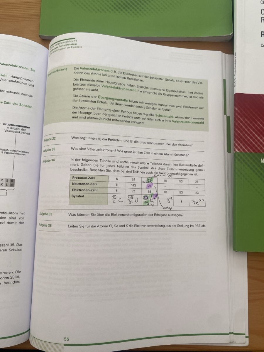 Bücher: Chemie Bücherpaket - Passerellenprüfung – Gebraucht aus Winterthur von fabia.studer 1