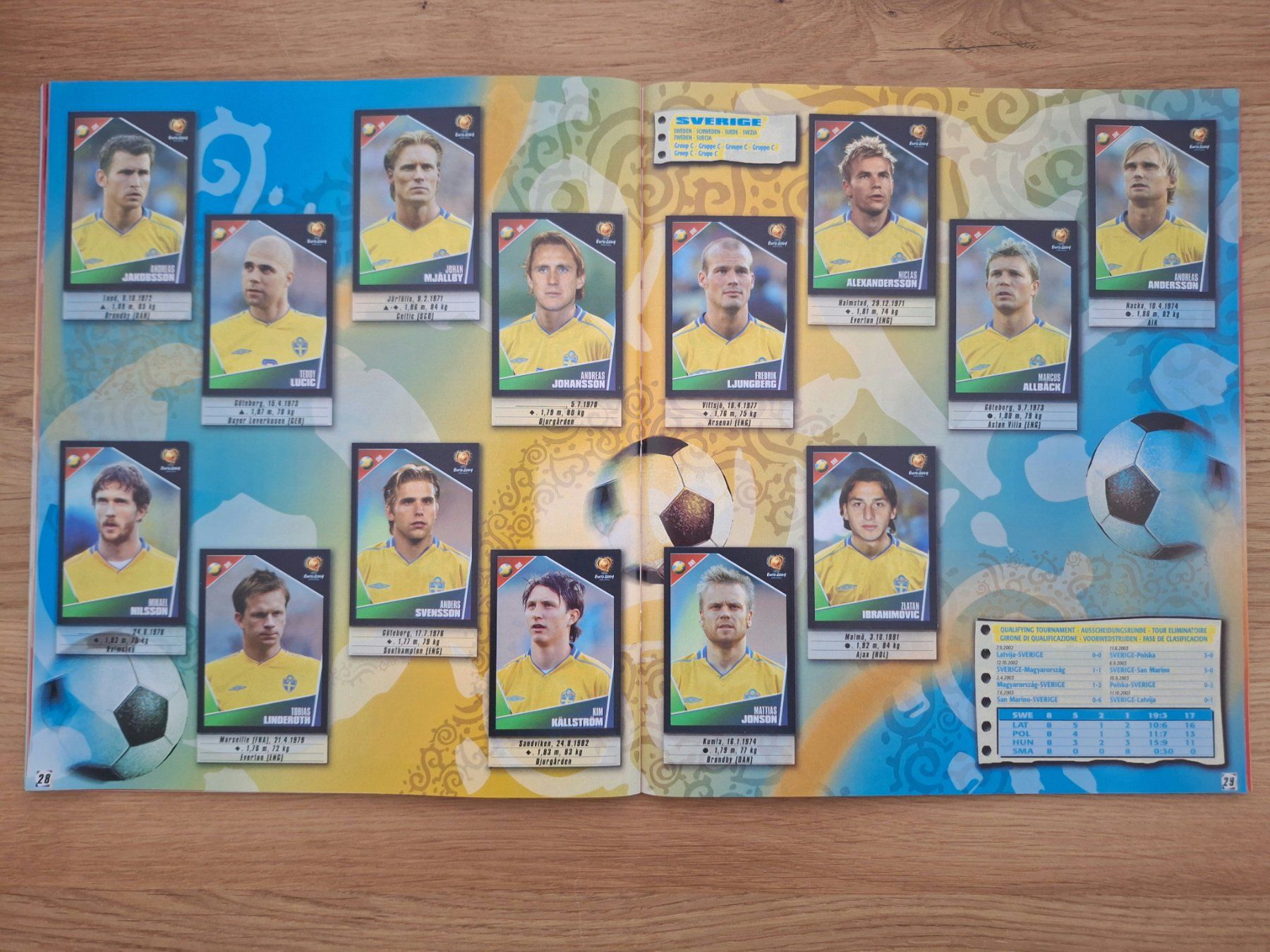 Panini Albums: PANINI EURO 2004 – D'occasion à St. Gallen par Matrix023 6