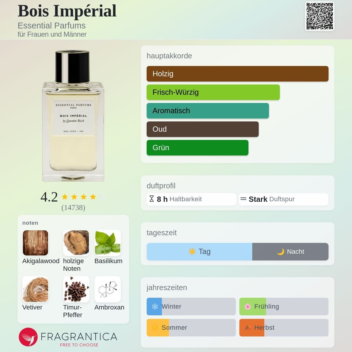Profumi & Eau de Toilette: Essential Parfums Bois Impérial, Abfüllung 5ml/10ml – Nuovo (secondo la descrizione) da Jonen venduto da Juliette_St 1