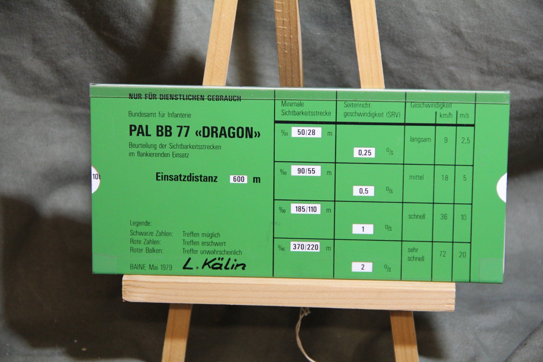 Libri: PAL BB 77 DRAGON Schiebekarte flankierender Einsatz – Usato da Belp venduto da Tomsek