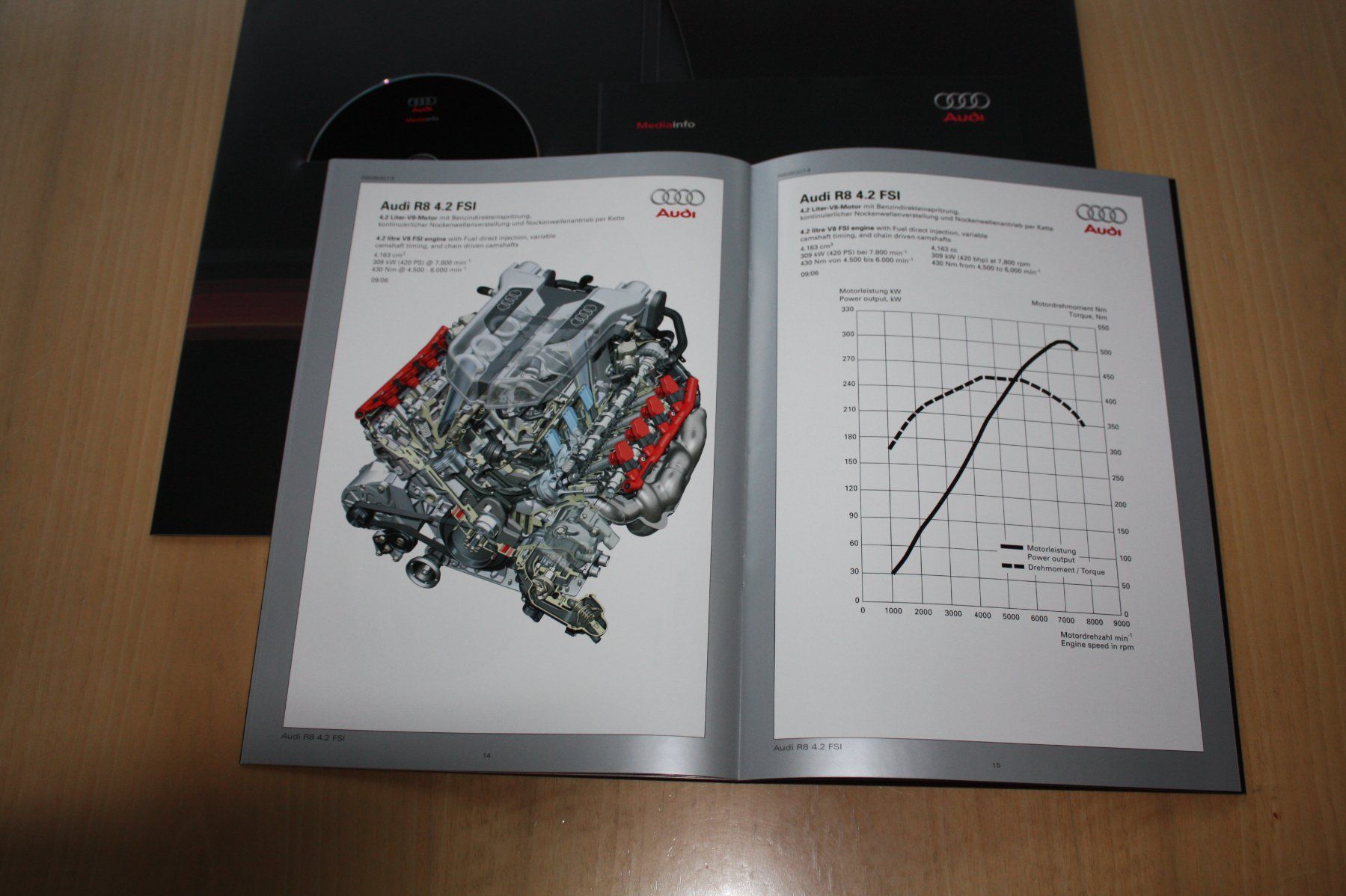 Audi Dokumente: Audi R8 Pressemappe/CD 9/2006 – Gebraucht aus Wikon von erwin400 9