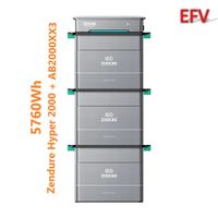Balkonkraftwerk Dach Solaranlagen Speicher Zendure 5760Wh