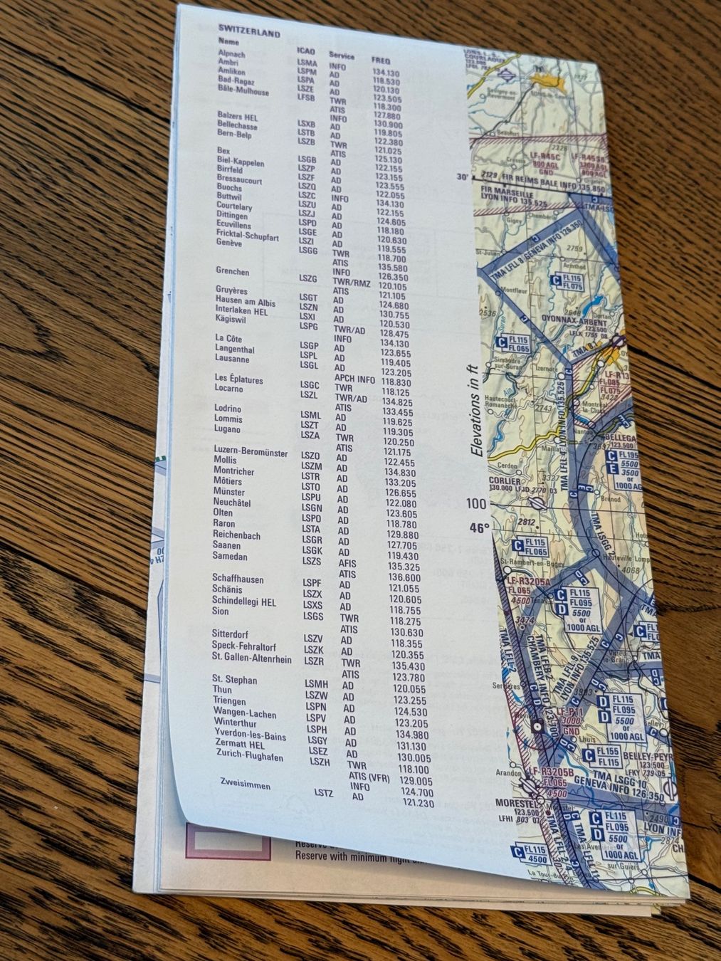 Landkarten & Atlanten: Flugkarte Mil Airspace Chart - Schweizer Luftwaffe – Gebraucht aus Brütten von Hst1 1