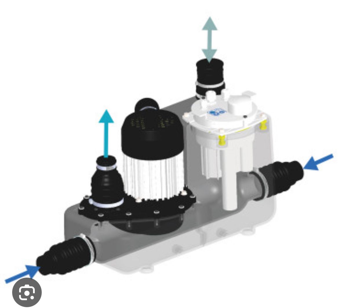 Grundfos Pompe: SFA Station de relevage haute performance Sanicom 1 – Nuovo e nell'imballaggio originale da Cressier NE venduto da Ala_b 1