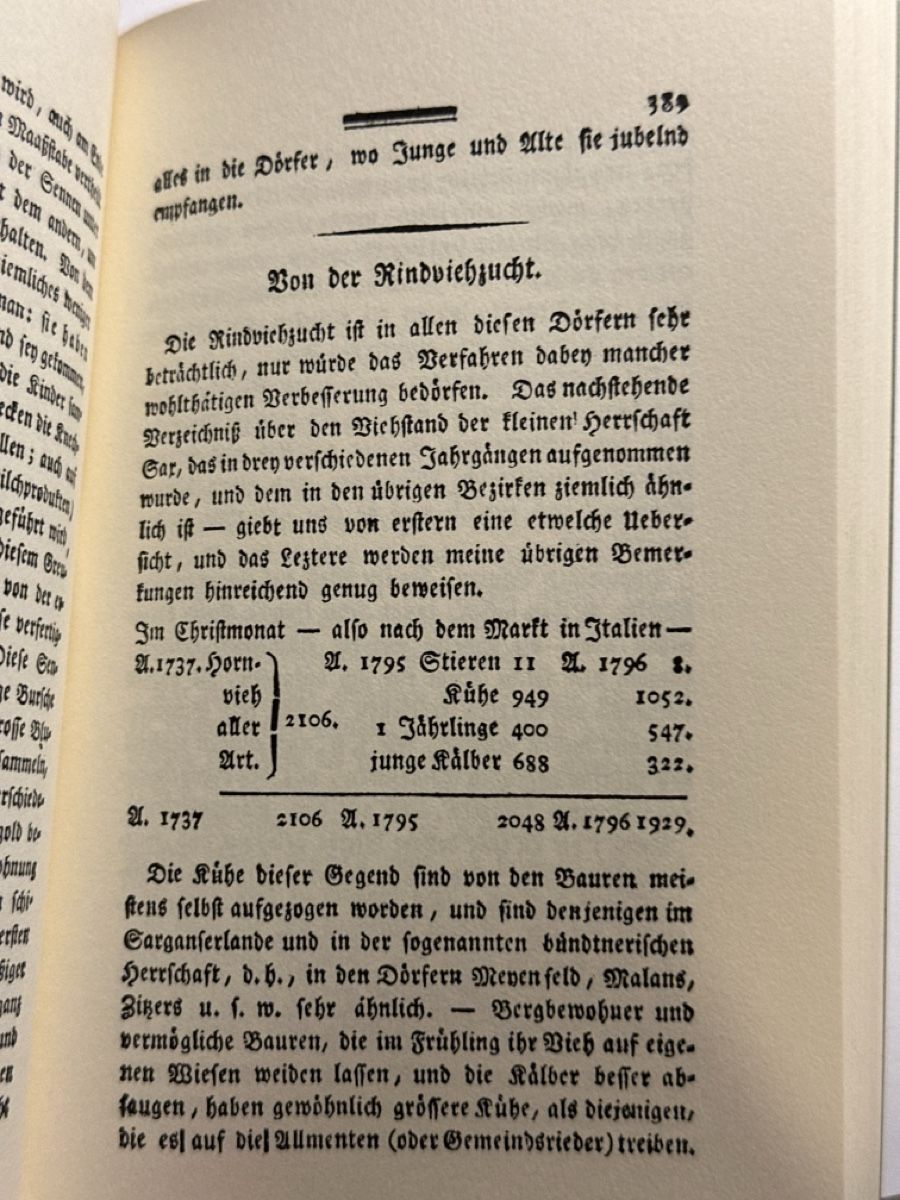 Libri: Werdenberg um 1800 – Usato da Berschis venduto da Vild1 3