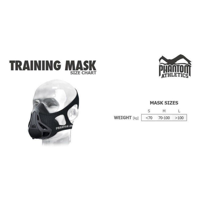 Protezione per viso e udito: Phantom Athletics Trainingsmaske - S,M, L - Gratis Versand – Nuovo e nell'imballaggio originale da Muri AG venduto da fightandfitness.ch 1
