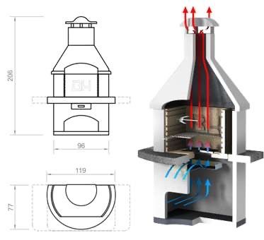 Grills: Gartencheminée Ravenna G, Gartengrill, Cheminée, Grill – Neu und originalverpackt aus Ellikon an der Thur von  4