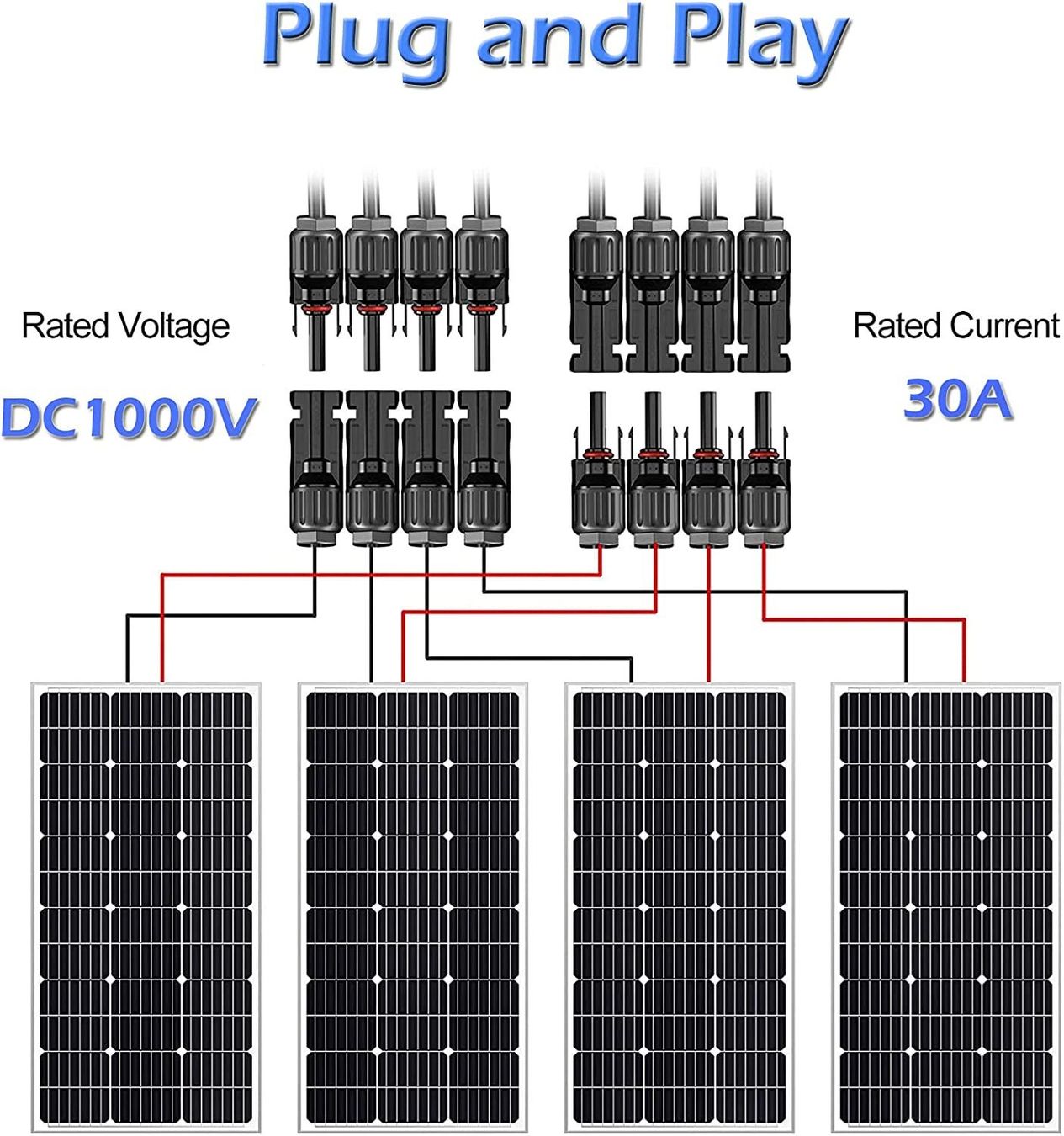 Dispositivi a energia solare: 4 Y-Abzweig-Solarpanel-Adapter Stecker Solarpanel Solarkabel – Nuovo (secondo la descrizione) da Thun venduto da yesky 4