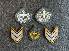 Abzeichen, CH Militär, Gradabzeichen