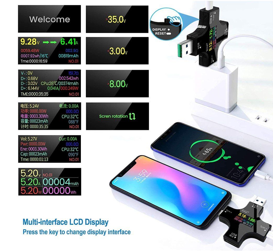 Messen: USB Tester Messgerät 3-in-1 USB + Typ-C + microUSB – Neu und originalverpackt aus Rorschacherberg von elektrofreak 6