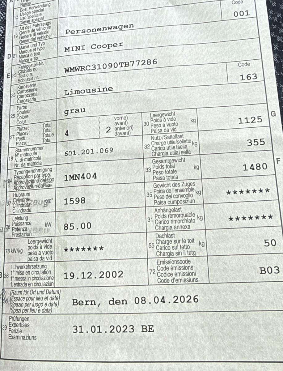 Mini Autos: Mini Cooper ab Platz – Defekt aus Recherswil von tkb 6