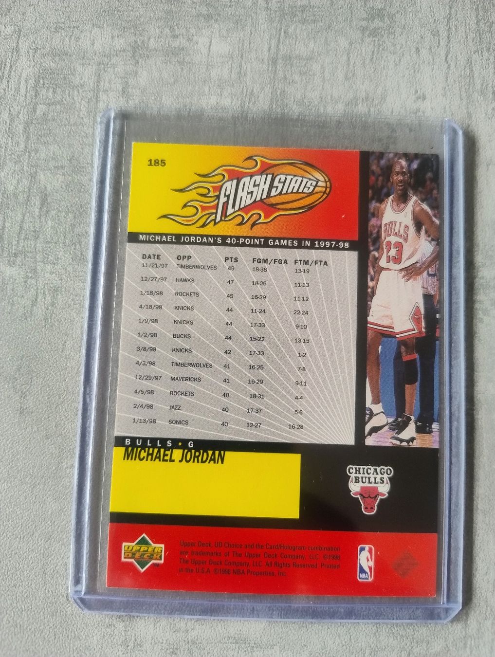 Nba Cartes à collectionner: NBA Upper deck Choice Flash Stats Michael Jordan  – Neuf (Voir description) à Martigny par jul_7s5x 1
