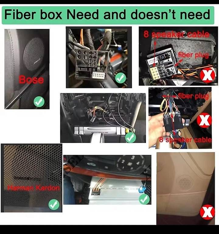 Laufwerke & Adapter: Decoderadapter Fiber Optic Sound System BENZ-PORSCHE – Gebraucht aus Wängi von Plt.design 2